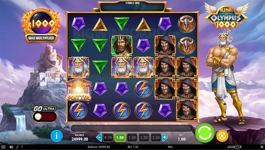 Exclusive Bonuses